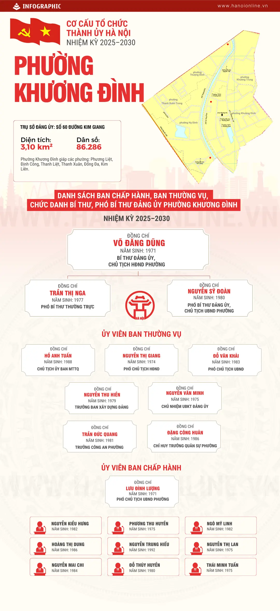 Đài PTTH Hà Nội